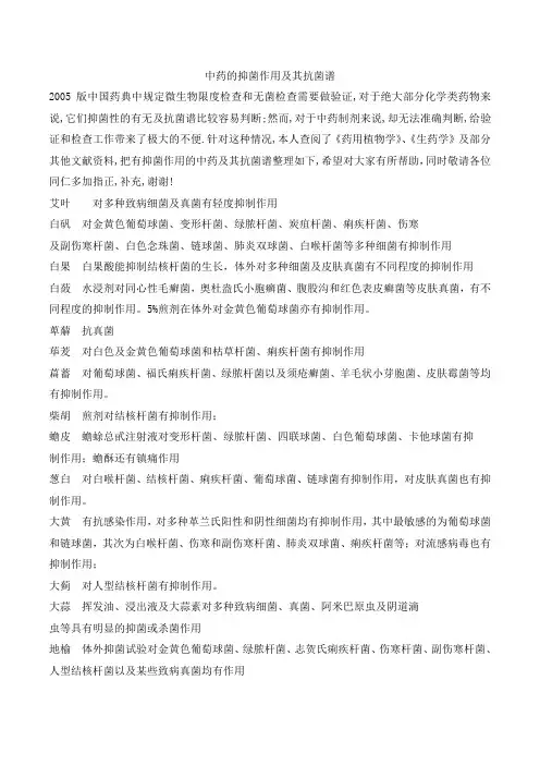 中药的抑菌作用及其抗菌谱