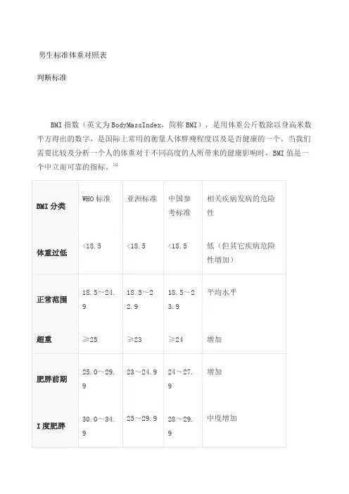 男生标准体重对照表