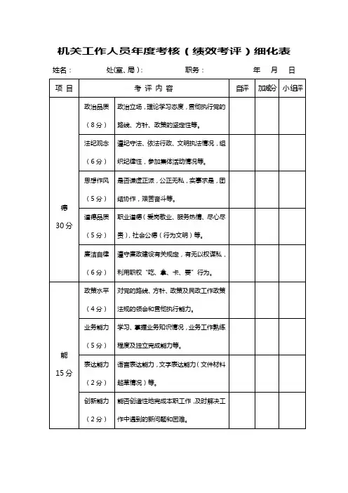 机关工作人员绩效考核细化表