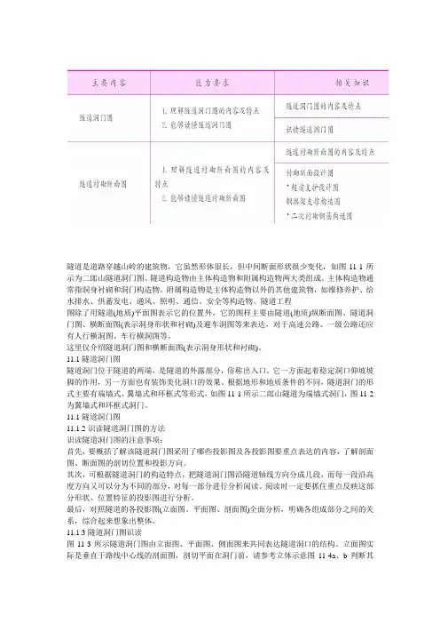 土木工程识图(道路桥梁类)29910-11