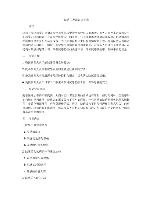 院感内容培训计划表