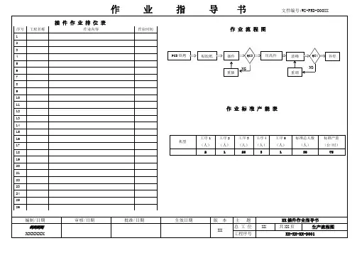 插件作业指导书模板