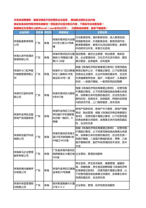新版广东省珠海管理咨询服务工商企业公司商家名录名单联系方式大全323家
