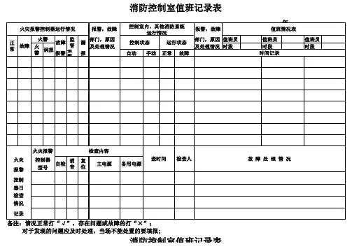 消防控制室值班记录表