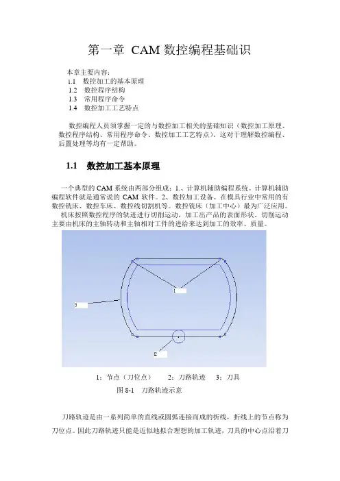 第1章 CAM数控编程基础识.