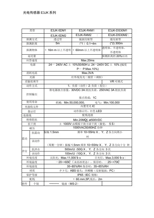 欧姆龙光电传感器E3JK系列