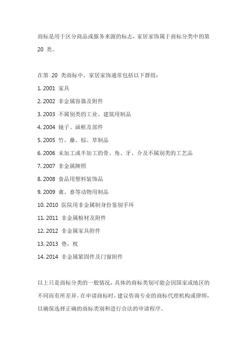 商标类别 家居家饰