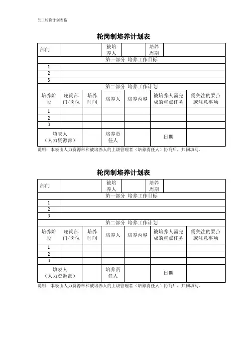 员工轮换计划表格