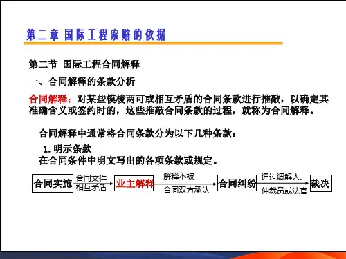 国际工程索赔第二节国际工程合同解释