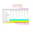桥架支架计算表