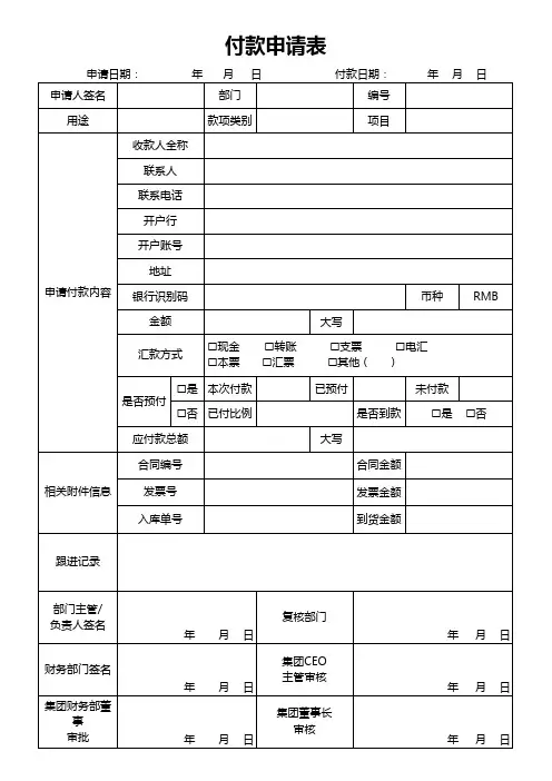 付款申请表范本