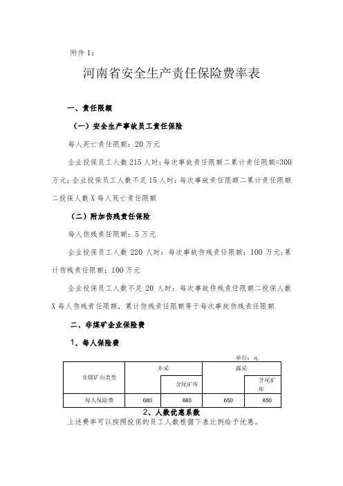 河南省安全生产责任保险费率表
