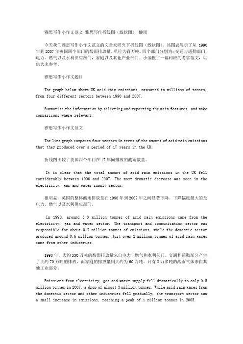 雅思写作小作文范文 雅思写作折线图(线状图) 酸雨.doc