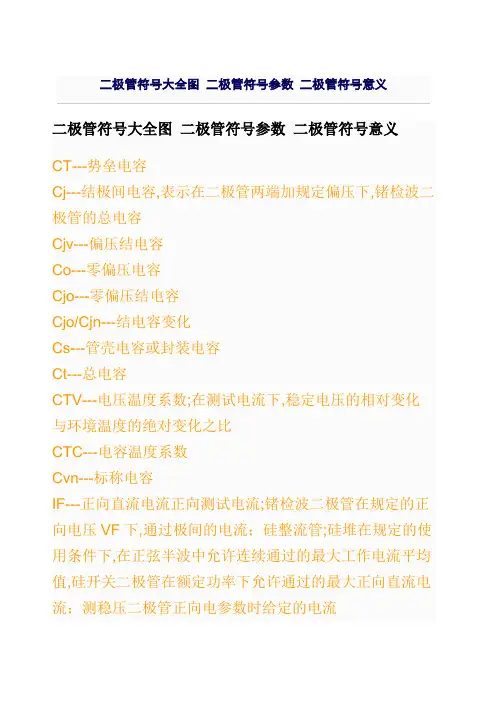 二极管符号大全