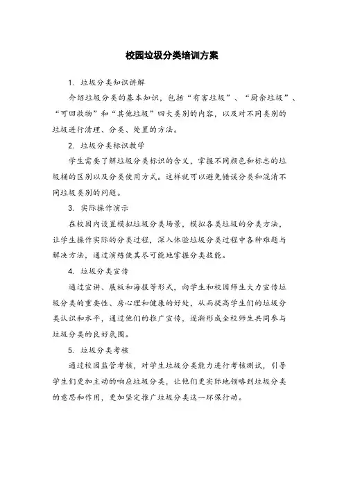 校园垃圾分类培训方案