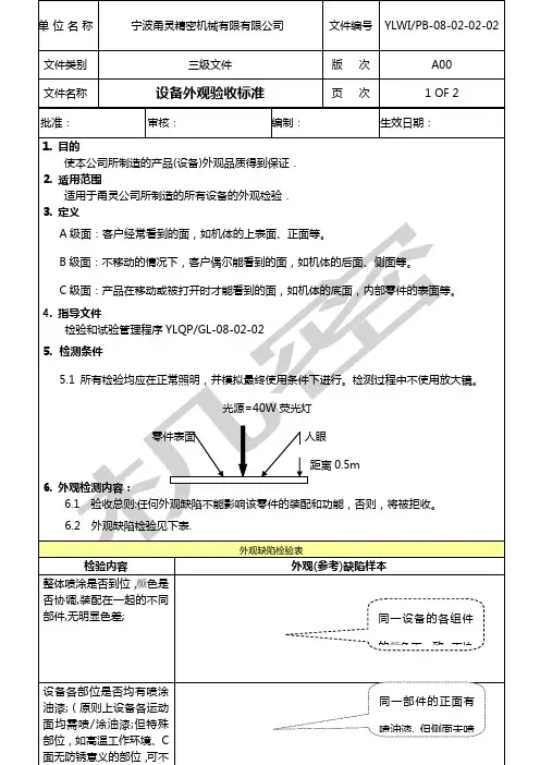 设备外观检验标准