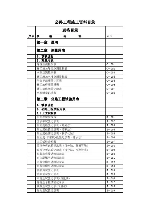 公路工程施工资料目录