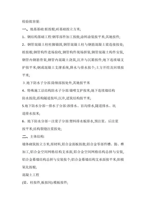 检验批容量划分(参考)