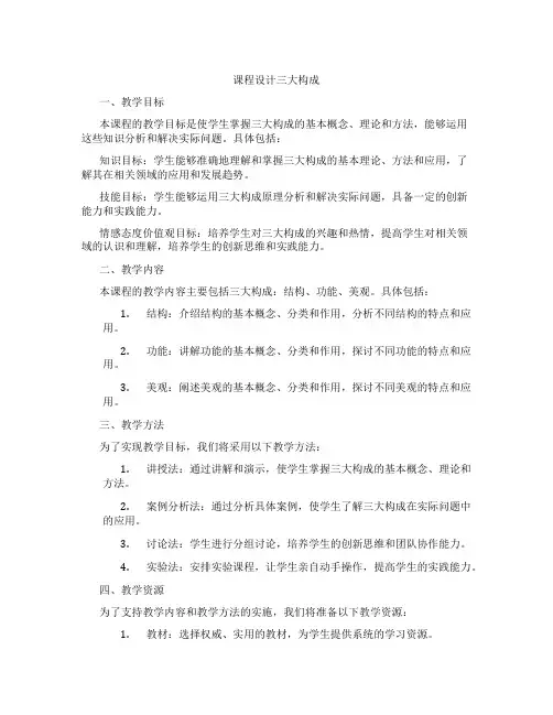 课程设计三大构成