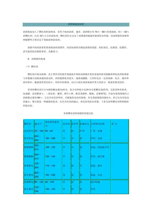 润滑脂基础知识