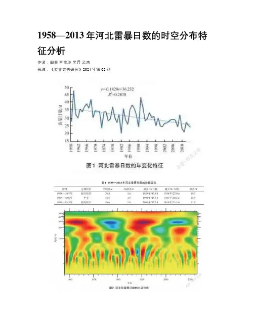 1958—2013年河北雷暴日数的时空分布特征分析