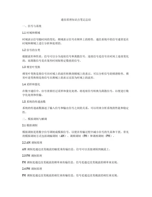 通信原理知识点笔记总结