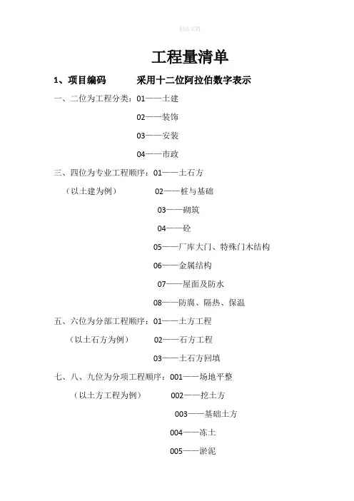 清单造价费用组成