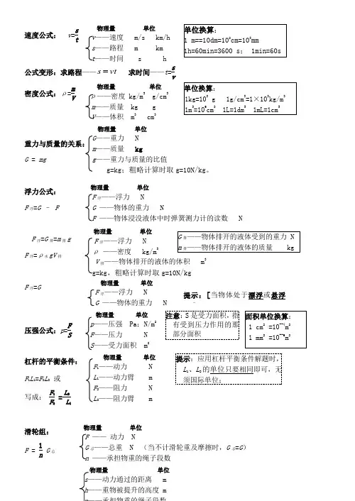 初中物理公式及滑轮组相关计算分类