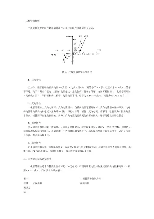 二极管的特性