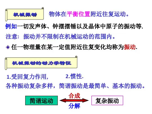 1简谐运动