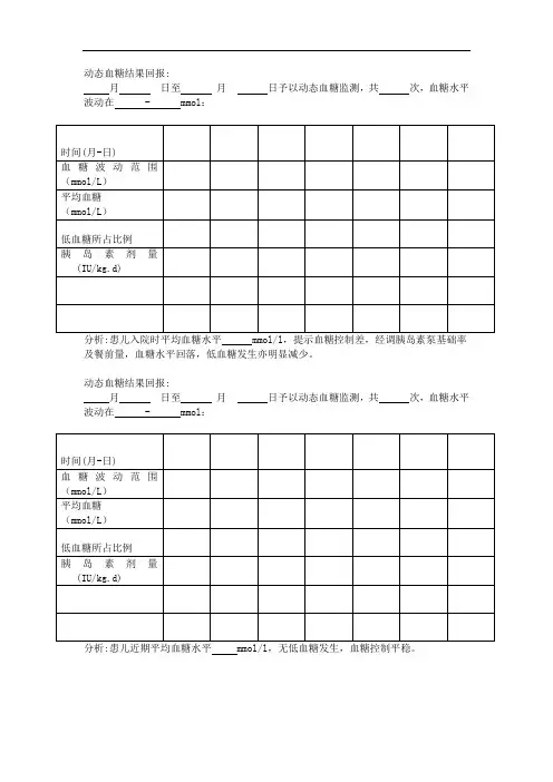 动态血糖监测表格