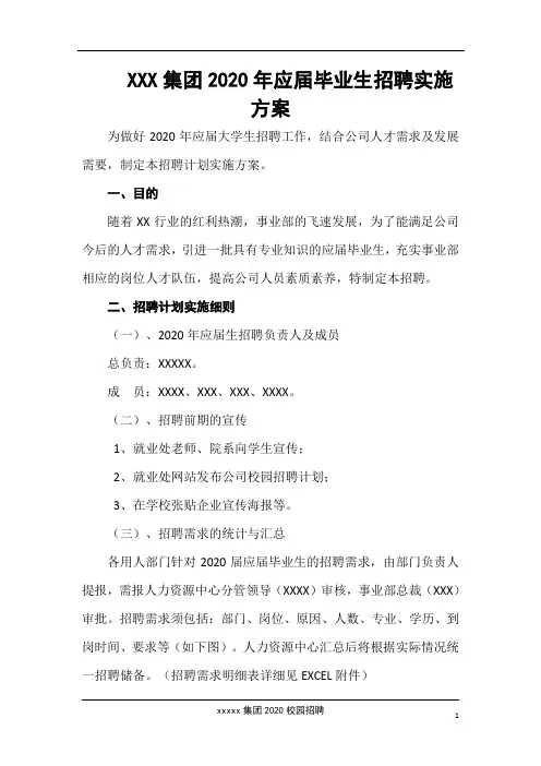 校园招聘计划方案 - 副本