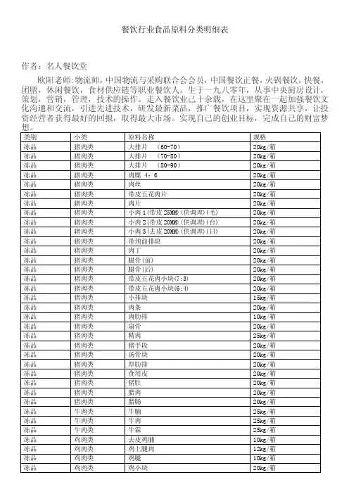 餐饮行业食品原料分类明细表