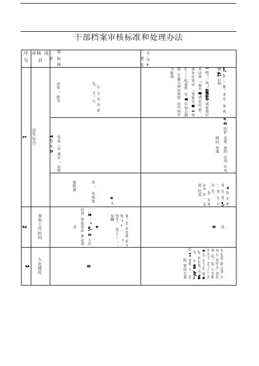 干部档案审核标准和处理办法