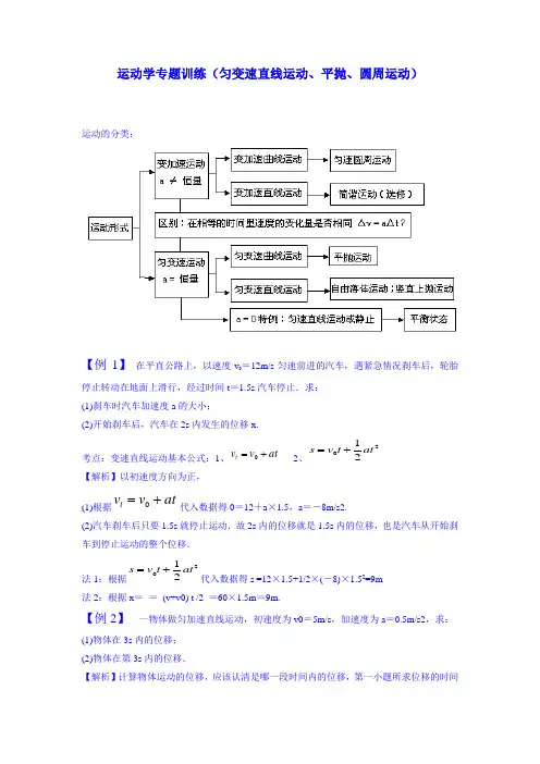 运动学公式专题训练