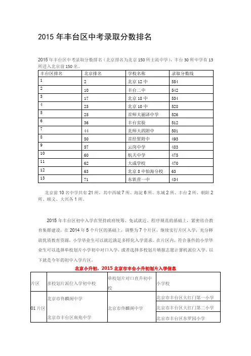 2015年丰台区中学排名