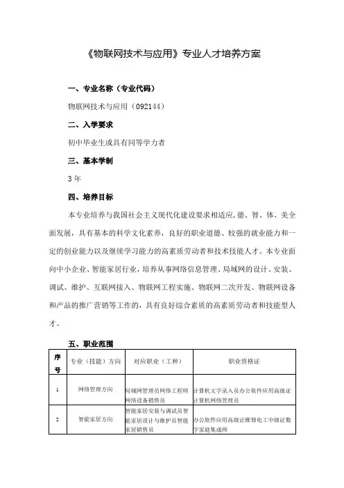 职业学校《物联网技术与应用》专业人才培养方案