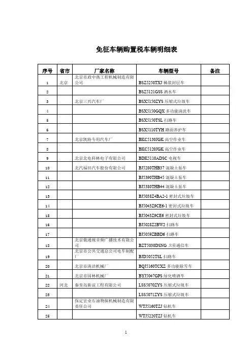 免征车辆购置税车辆明细表