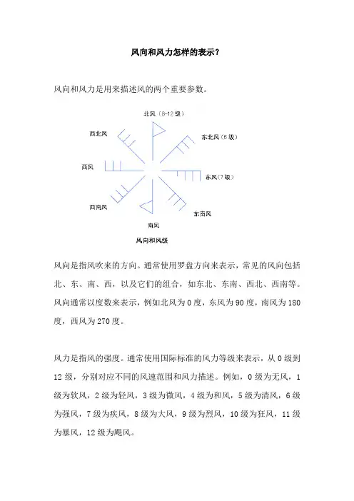 风向和风力怎样的表示