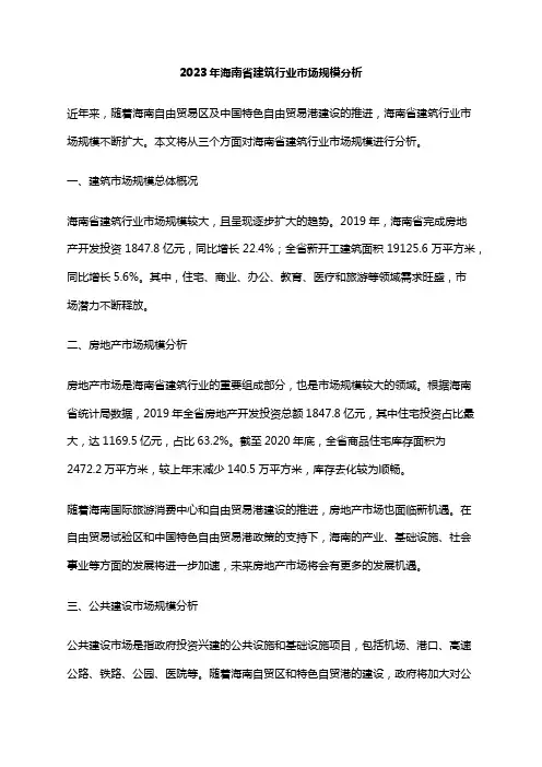 2023年海南省建筑行业市场规模分析