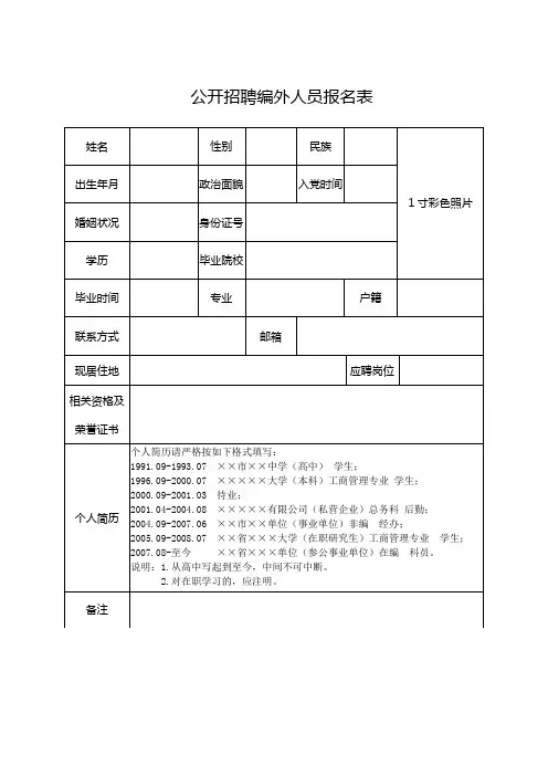 公开招聘编外人员报名表 (3)