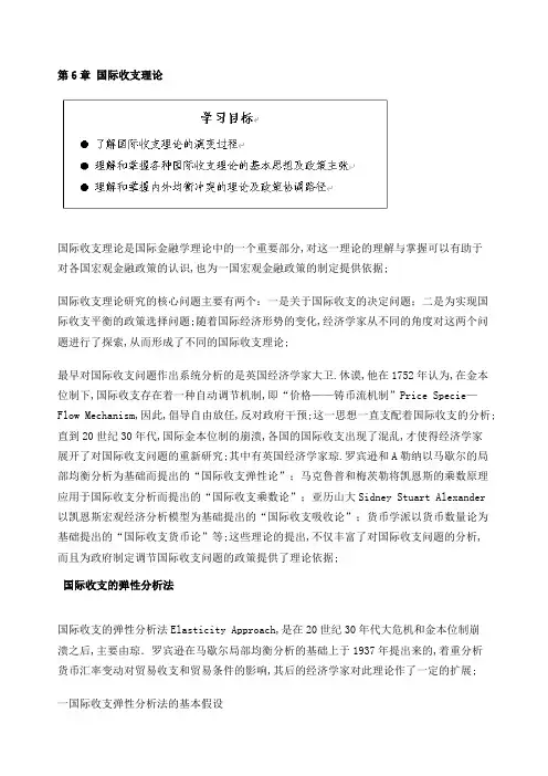 国际收支理论