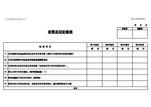 夜间巡查记录表