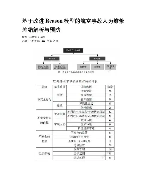 基于改进Reason模型的航空事故人为维修差错解析与预防