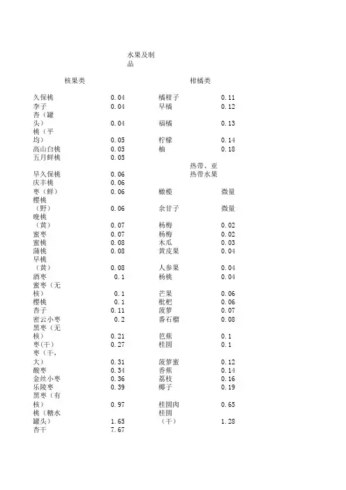 肝豆饮食表四