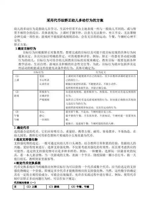 代币法案例