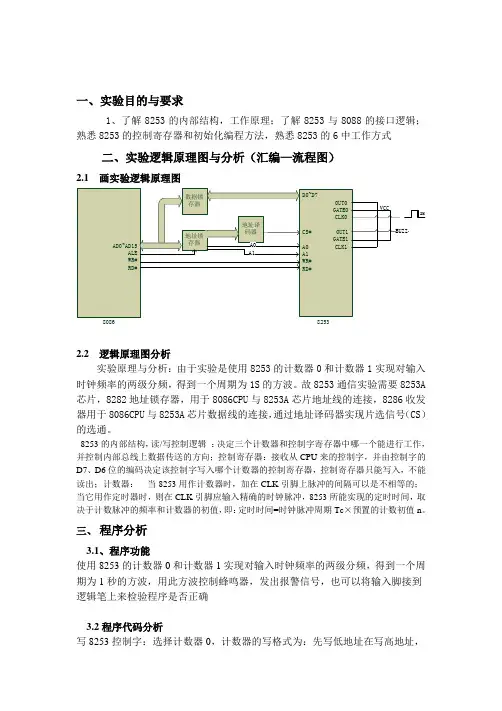 8253方波实验