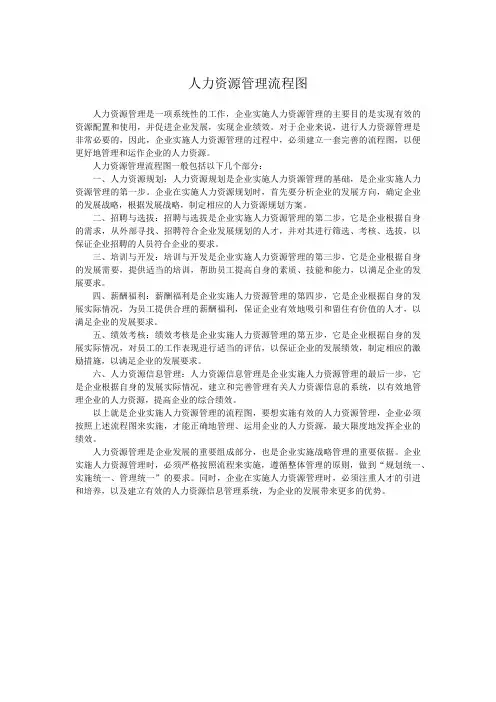 人力资源管理流程图
