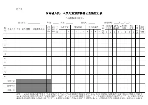 河南省入托、入学预防接种证查验登记表
