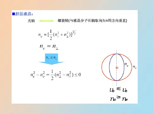 液晶的光学特性